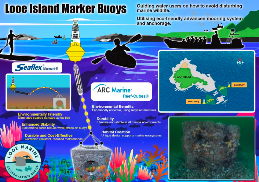 Screenshot 2025 06 05 at 19.16.04 e1749147643665 - Goals for 2025!